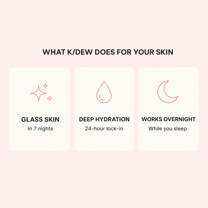 K/DEW - Korean Collagen Night Wrapping Mask