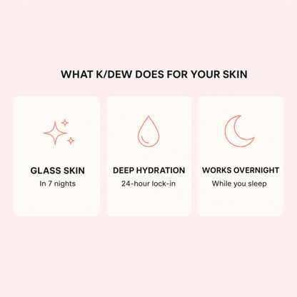 K/DEW - Korean Collagen Night Wrapping Mask