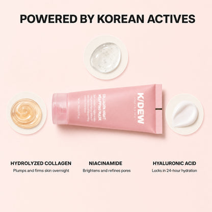 K/DEW - Korean Collagen Night Wrapping Mask