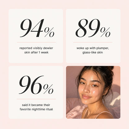 K/DEW - Korean Collagen Night Wrapping Mask